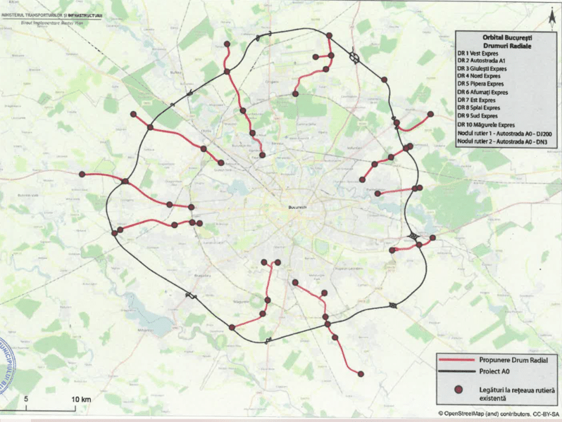 Drumuri Radiale – Orbital București